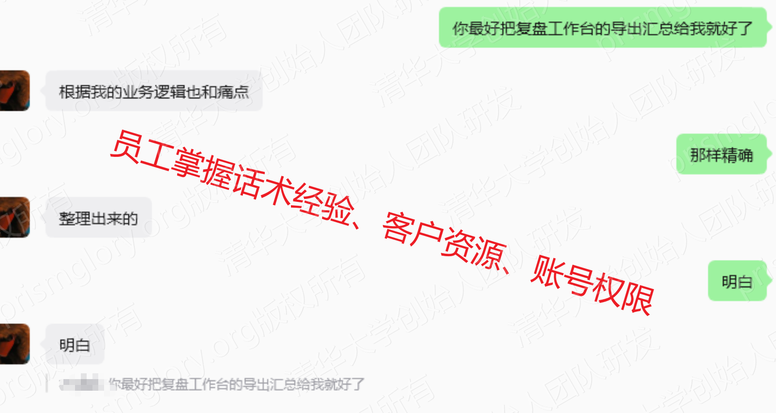 员工离职